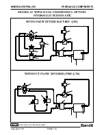 Preview for 113 page of Brush Bandit 65XL Operating & Parts Manual