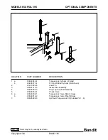 Preview for 136 page of Brush Bandit 65XL Operating & Parts Manual