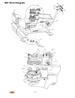 Предварительный просмотр 10 страницы Brush Wolf 42X HD Instruction & Maintenance Manual