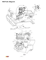 Предварительный просмотр 12 страницы Brush Wolf 42X HD Instruction & Maintenance Manual