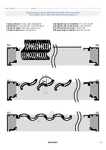 Предварительный просмотр 9 страницы BRUSTOR B600-ODL Technical Information