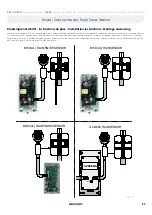 Preview for 25 page of BRUSTOR B600-ODL Technical Information