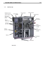 Preview for 9 page of Brute Elite BNTH1000 Installation And Operation Instruction Manual