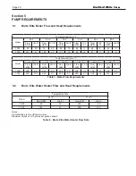 Preview for 24 page of Brute Elite BNTH1000 Installation And Operation Instruction Manual