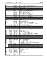 Preview for 127 page of Brute Elite BNTH1000 Installation And Operation Instruction Manual