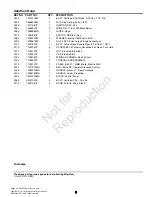 Предварительный просмотр 5 страницы Brute 7800822 - BTXPV22700E Parts Manual