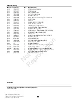 Предварительный просмотр 11 страницы Brute 7800822 - BTXPV22700E Parts Manual