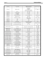 Preview for 64 page of Brute MagnaTech BMGH1600 Installation And Operation Instructions Manual