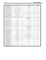 Preview for 66 page of Brute MagnaTech BMGH1600 Installation And Operation Instructions Manual