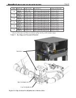 Preview for 71 page of Brute MagnaTech BMGH1600 Installation And Operation Instructions Manual