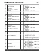 Preview for 81 page of Brute MagnaTech BMGH1600 Installation And Operation Instructions Manual