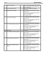 Preview for 86 page of Brute MagnaTech BMGH1600 Installation And Operation Instructions Manual