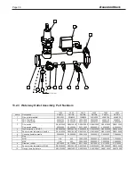 Preview for 100 page of Brute MagnaTech BMGH1600 Installation And Operation Instructions Manual