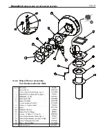 Preview for 101 page of Brute MagnaTech BMGH1600 Installation And Operation Instructions Manual