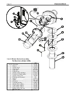 Preview for 102 page of Brute MagnaTech BMGH1600 Installation And Operation Instructions Manual