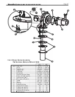 Preview for 103 page of Brute MagnaTech BMGH1600 Installation And Operation Instructions Manual