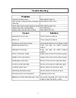 Preview for 16 page of Brute YTL-015-691 Instruction & Assembly Manual