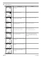 Preview for 142 page of Brütsch Rüegger 148 460 Manual