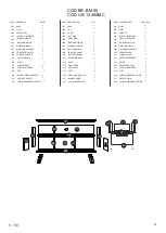 Предварительный просмотр 6 страницы BRV 126AMC Assembly Instructions Manual