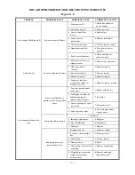 Предварительный просмотр 20 страницы BRY-AIR VFB Series Installation, Operation And Maintenance Instructions