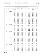 Preview for 2 page of Bryan Boilers AB120-W Specification Sheet