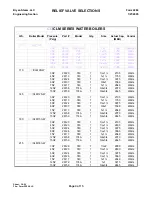 Preview for 3 page of Bryan Boilers AB120-W Specification Sheet