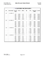 Preview for 4 page of Bryan Boilers AB120-W Specification Sheet