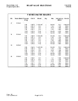 Preview for 7 page of Bryan Boilers AB120-W Specification Sheet