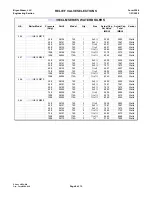 Preview for 9 page of Bryan Boilers AB120-W Specification Sheet