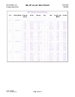 Preview for 10 page of Bryan Boilers AB120-W Specification Sheet