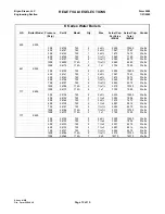 Preview for 12 page of Bryan Boilers AB120-W Specification Sheet