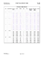 Preview for 13 page of Bryan Boilers AB120-W Specification Sheet