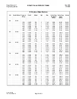 Preview for 14 page of Bryan Boilers AB120-W Specification Sheet