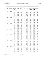 Preview for 15 page of Bryan Boilers AB120-W Specification Sheet