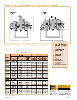 Preview for 2 page of Bryan Boilers DSH-10 Specification Sheet