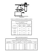 Предварительный просмотр 8 страницы Bryan Boilers Forced Draft Steam Boilers Service Manual