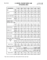 Preview for 2 page of Bryan Boilers Knockdown K-350 Specifications