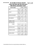 Preview for 2 page of Bryan Boilers Knockdown RV-350 Specification Sheet