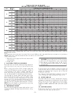 Preview for 20 page of Bryant 030-060 Installation And Service Instructions Manual