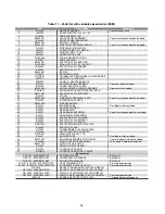 Предварительный просмотр 23 страницы Bryant 098 Series Installation Instructions Manual