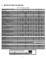 Предварительный просмотр 38 страницы Bryant 098 Series Installation Instructions Manual