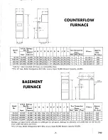 Preview for 3 page of Bryant 100-394 Installation Instructions Manual