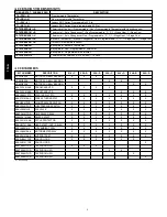 Preview for 4 page of Bryant 114A Series Product Data