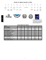 Preview for 2 page of Bryant 165A Product Data