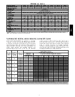 Preview for 3 page of Bryant 165A Product Data