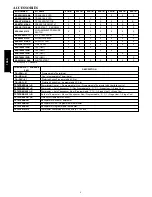 Preview for 4 page of Bryant 165A Product Data