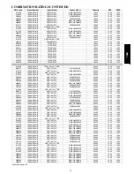 Preview for 11 page of Bryant 165A Product Data