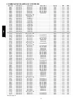 Preview for 14 page of Bryant 165A Product Data