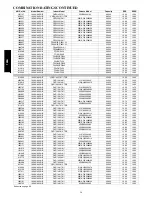 Preview for 16 page of Bryant 165A Product Data