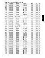 Preview for 17 page of Bryant 165A Product Data